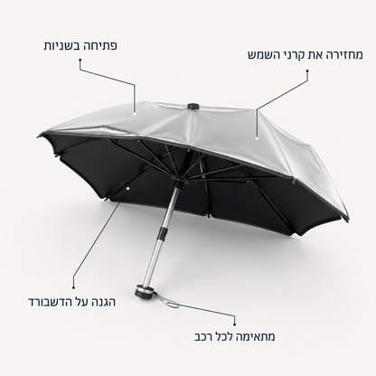 שמשיה לרכב נגד שמש | פתיחה בשניות, עד 30 מעלות פחות ברכב