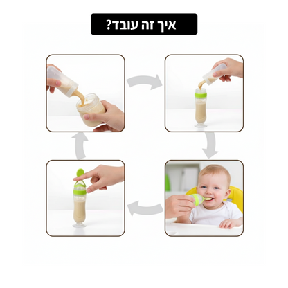 בקבוק כפית סיליקון לתינוק – האכלה קלה ובטוחה