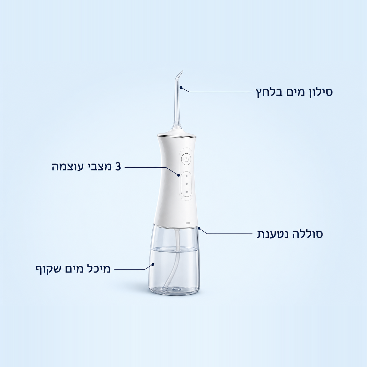 מכשיר שטיפת שיניים נייד | ניקוי עמוק בין השיניים ב-30 שניות