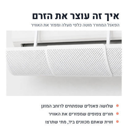 הפאנל המחורר של מגן הרוח מקרוב